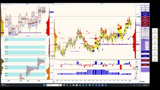 Bluewater Pre-Market for Jan 22