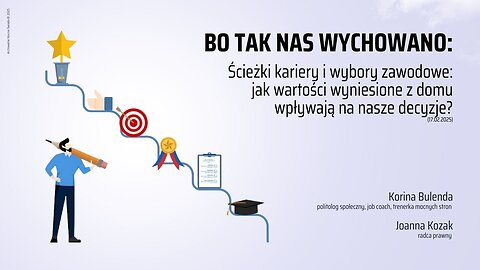 Bo tak nas wychowano: Ścieżki kariery i wybory zawodowe: jak wartości wyniesione z domu wpływają...