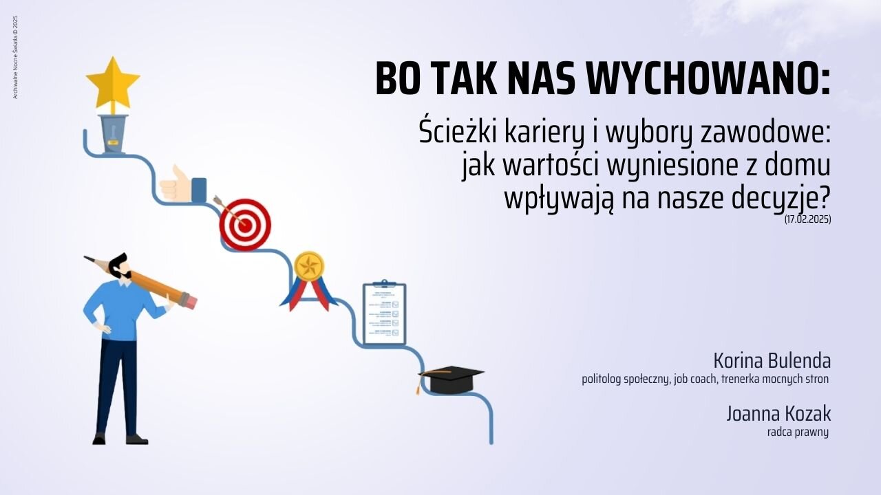 Bo tak nas wychowano: Ścieżki kariery i wybory zawodowe: jak wartości wyniesione z domu wpływają...
