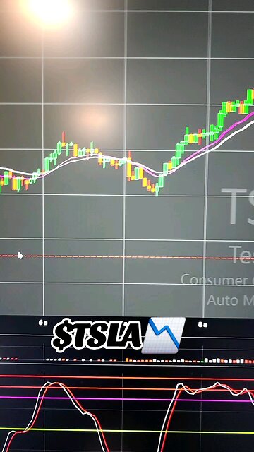 $TSLA📉