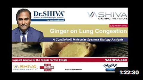 Dr.SHIVA | Ginger on Lung Congestion. A CytoSolve® Analysis