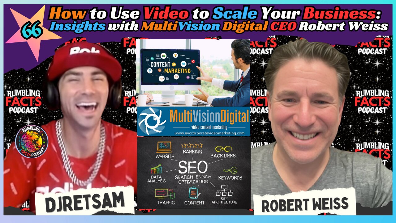How to Use Video to Scale Your Business: Insights with MultiVision Digital CEO Robert Weiss EP66