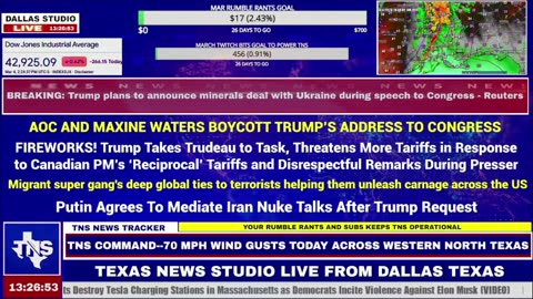 TEXAS NEWS STUDIO LIVE: LATEST HEADLINES