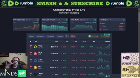 Saturday Crypto Talk 02/08/25: Trump Crypto Policy Takes Shape, Markets Unsure