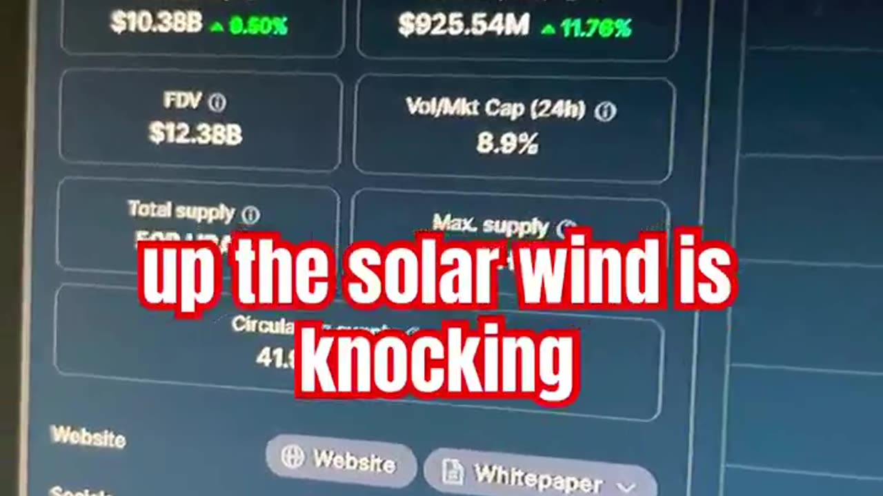 hedera hbar crypto coin price prediction #fyp
