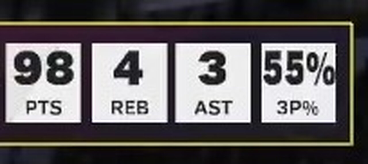 NBA 2k25 98 Point RisingStar