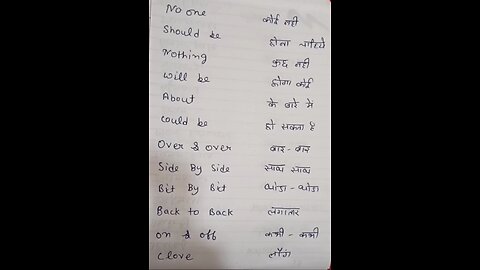 Vocabulary words # Manglagarg