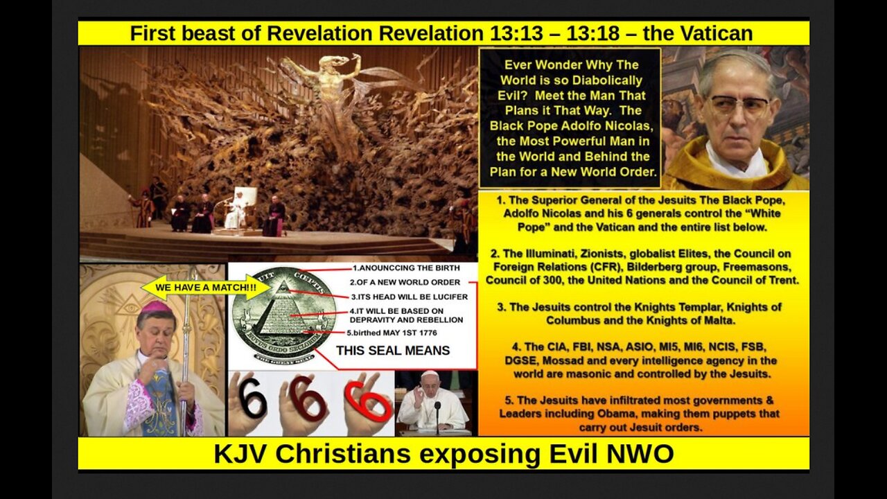 First beast of Revelation Revelation 13:13 – 13:18 – the Vatican