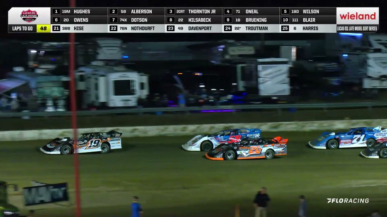 Feature: 2025 Lucas Oil Late Models Friday At All-Tech Raceway (1/31/2025)