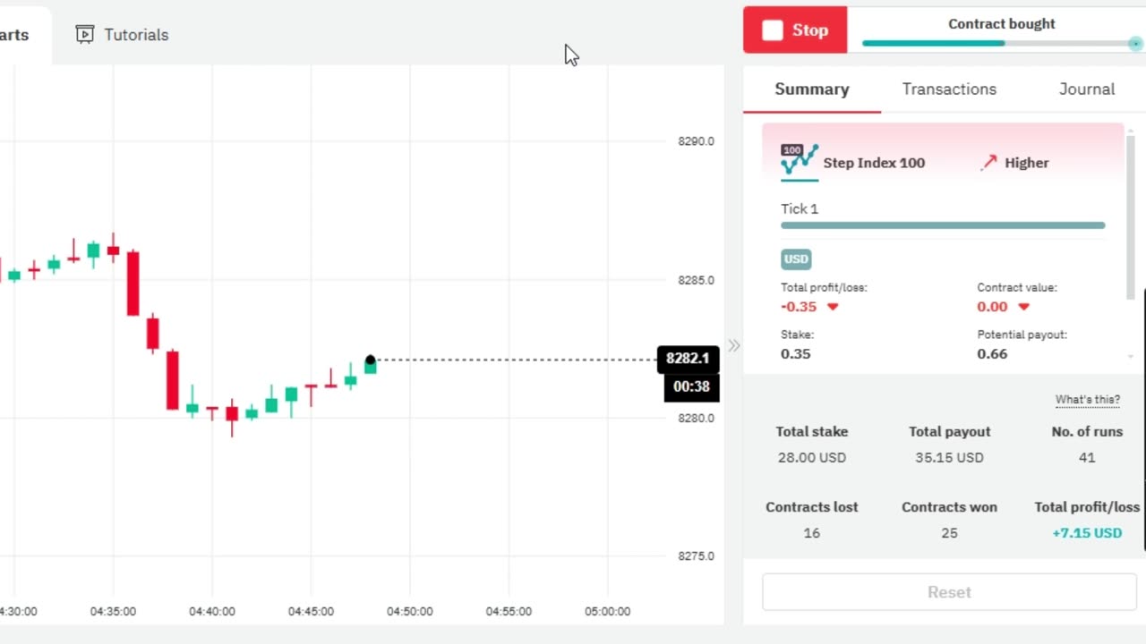 TESTING TRADING BOT..part.3 (REAL ACCOUNT NOW) HOW QUICK CAN I GET TO $20 PROFIT?