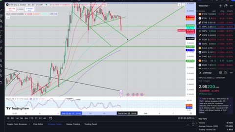 Emergency XRP Update!!