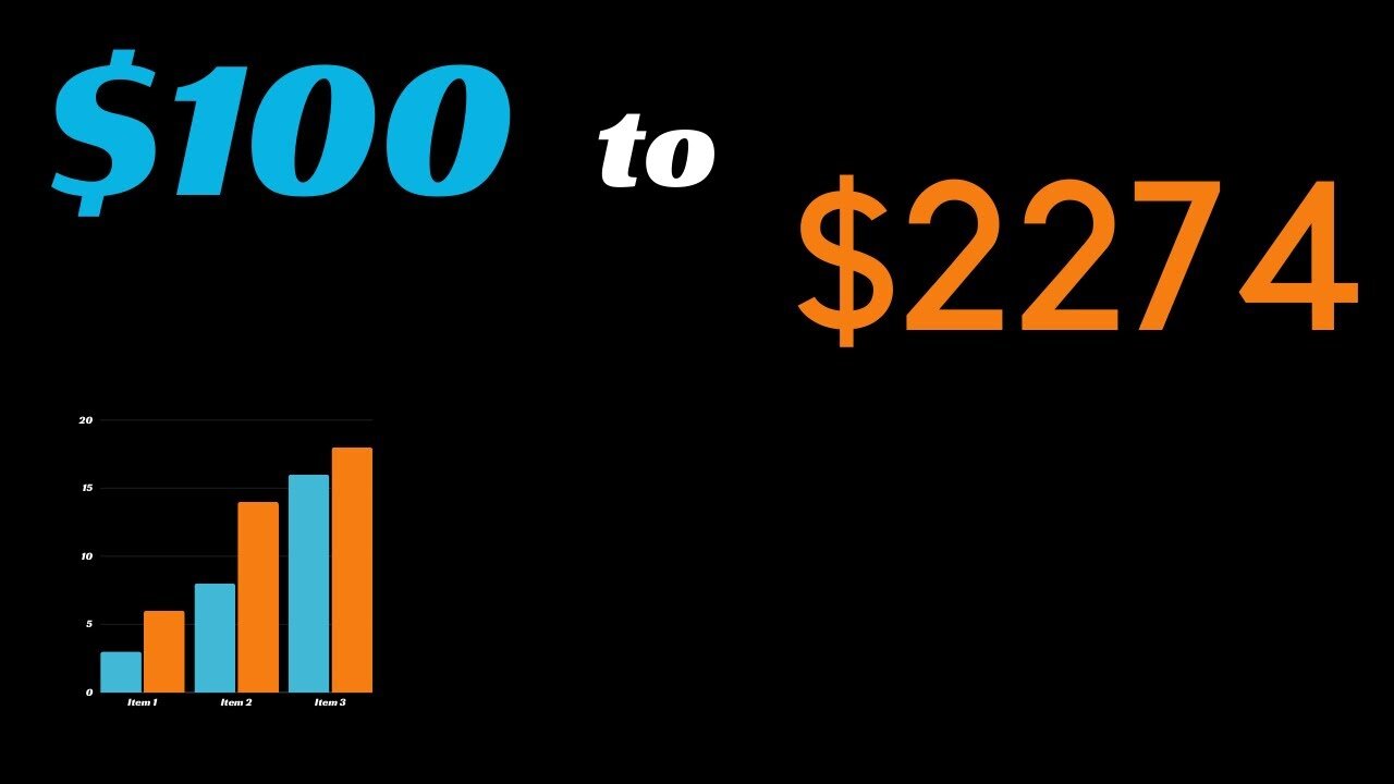$100 to $2274 in just 1 minute!