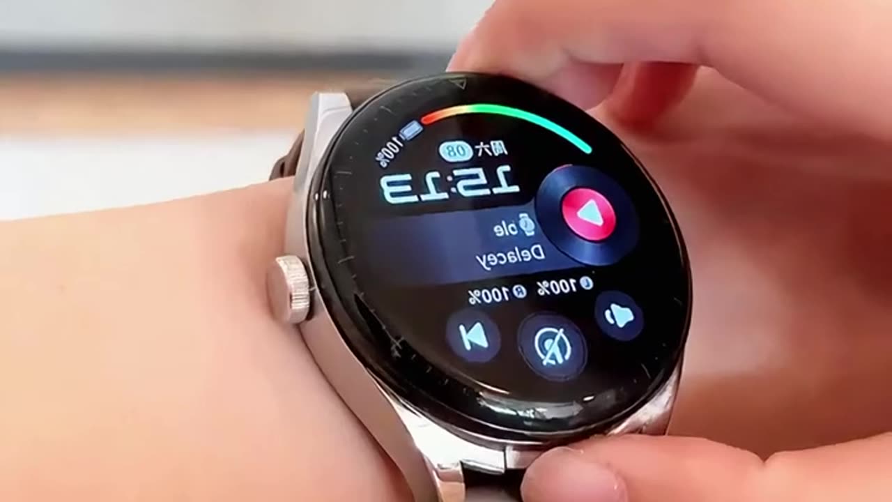 Reviewora Gadgets