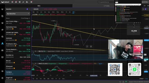 INCOMING PUMPAGE For GME & AMC Stock!?