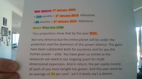 They Live. The End of Time. They Know. 2000 - 2031.