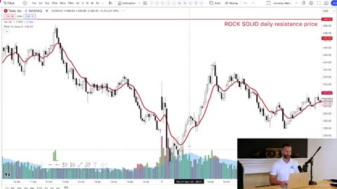 How Volume Works In Trading? You'll Be SHOCKED!