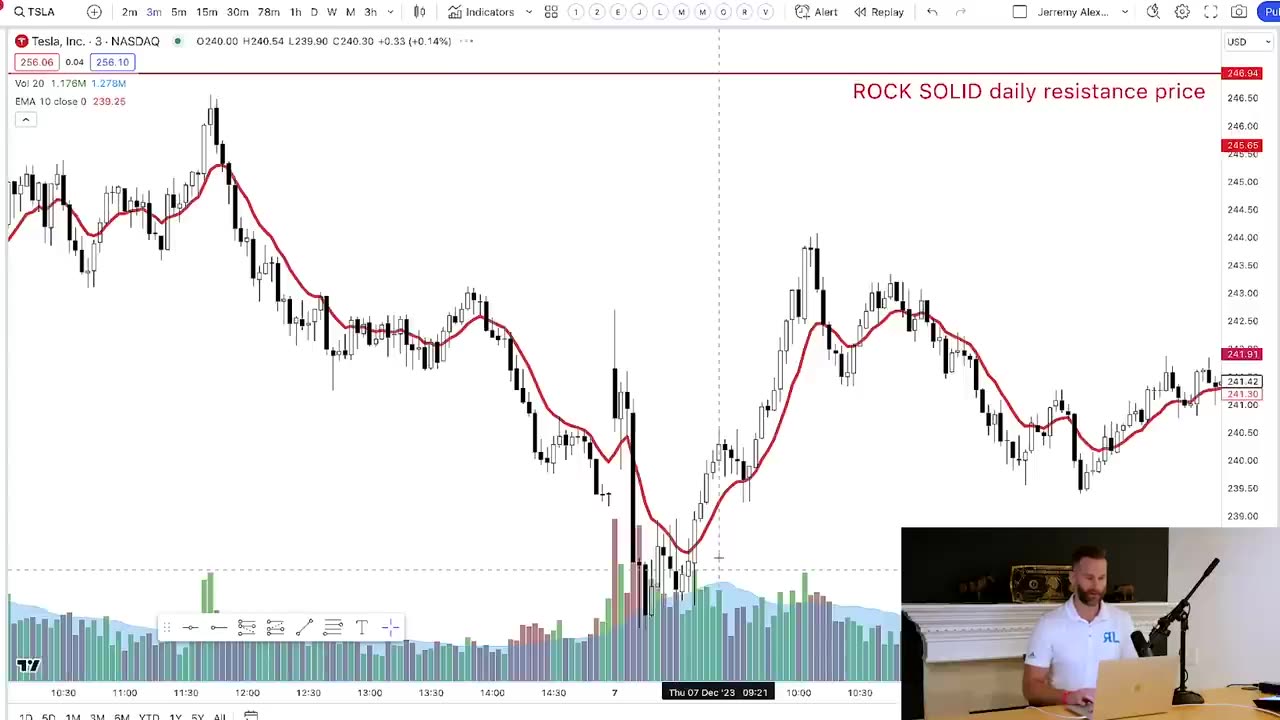 How Volume Works In Trading? You'll Be SHOCKED!