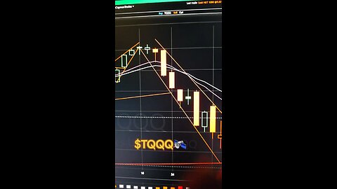 $TQQQ🛰