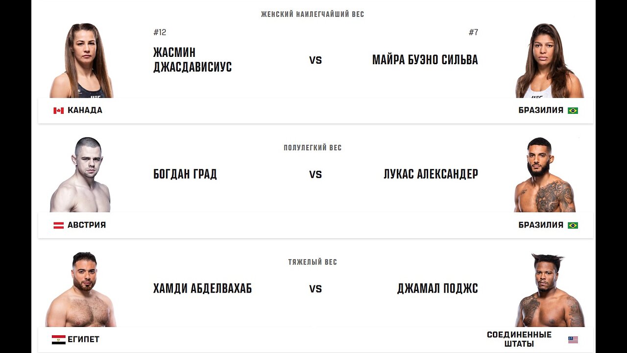 UFC Saudi Arabia ! Israel Adesanya - Nassourdine Imavov ( Early Prelims ). Разбор и Прогноз .