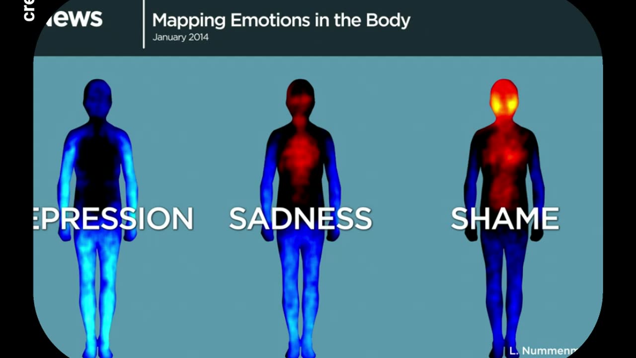 How Your Body Reveals Your True Feelings: Unveiling Emotion Maps