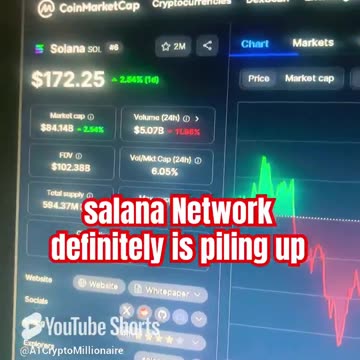 Solana price prediction crypto coin bull run! #fyp
