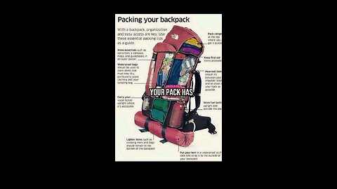 How to Pack a Backpack for Backpacking ?