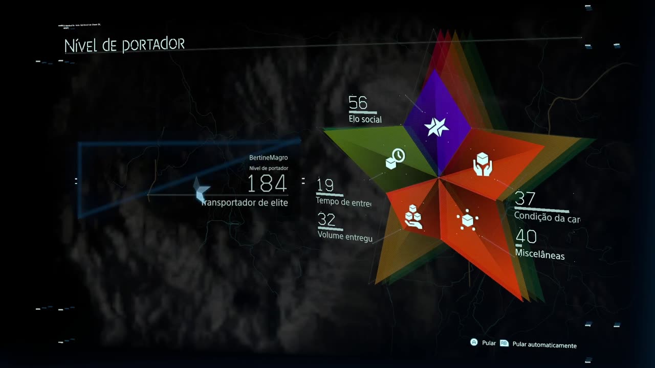 Death stranding em meio a Guerra