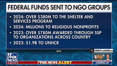 BOOM!! 💥 💥💥HHS Secretary Kristy Noem Announces she has Stopped All Grant Funds to NGO’s