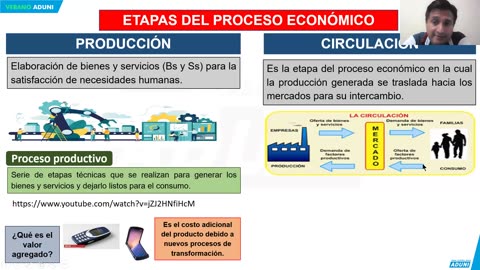 VERANO ADUNI 2024 | Semana 02 | Economía | Aritmética | Biología S1