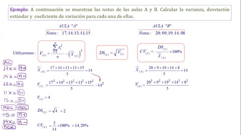 ASEUNI ANUAL 2021 | Semana 10 | Aritmética