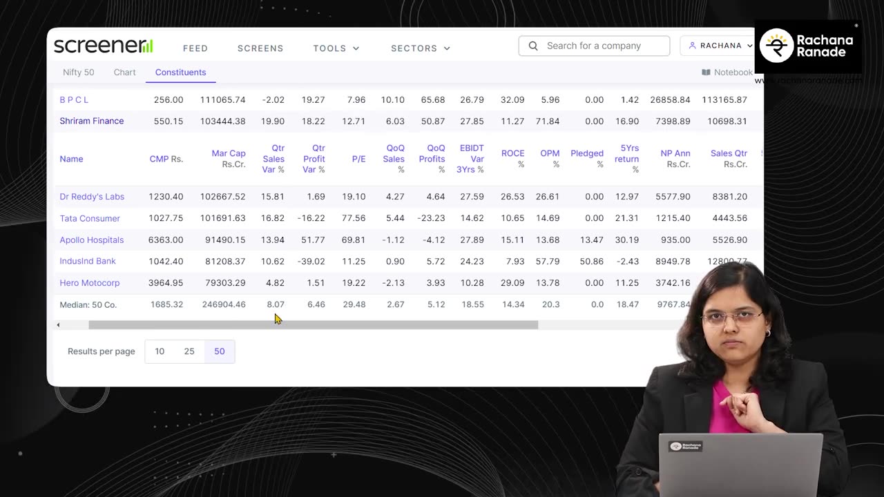 When will FIIs Return Impact of US Tariffs on Stock Market CA Rachana Ranade