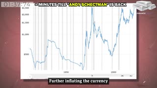 Andy Schectman- -BIG Silver ANNOUNCEMENT! Something Massive Is Coming Soon- - Silver Price 2025