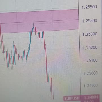 Pound Sterling weakens at the start of new year amid firm BoE rate cut prospects