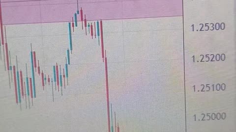 Pound Sterling weakens at the start of new year amid firm BoE rate cut prospects