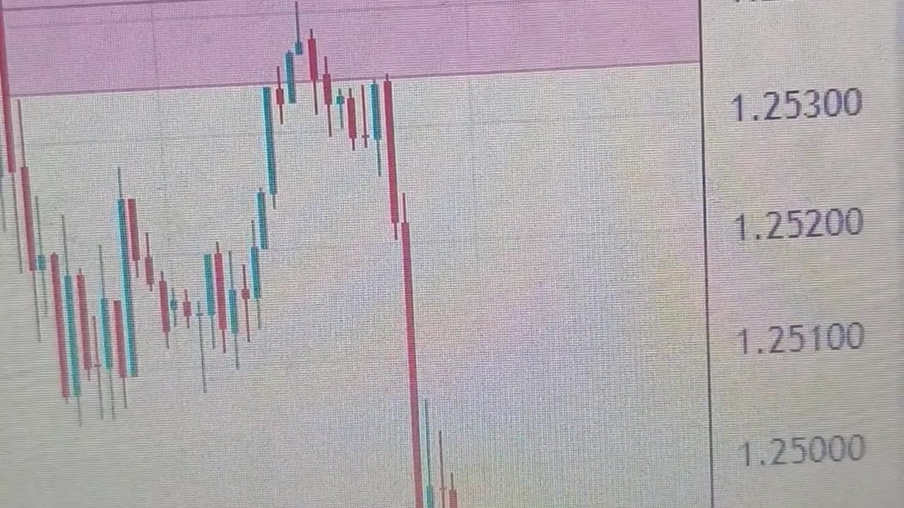 Pound Sterling weakens at the start of new year amid firm BoE rate cut prospects