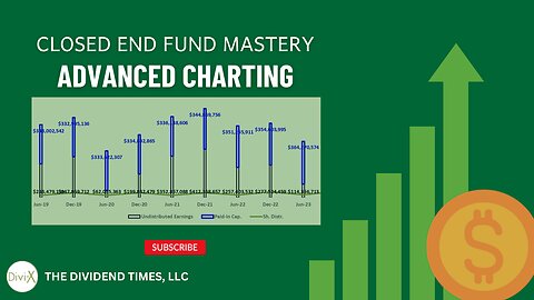 Closed End Fund Mastery - Advanced Charting