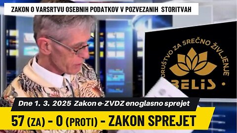 SPREJET ETIČNI ZAKON O DIGITALNI ZASEBNOSTI - eZVDZ 1. 3. 2025 z 57 ZA in 0 glasovi proti.