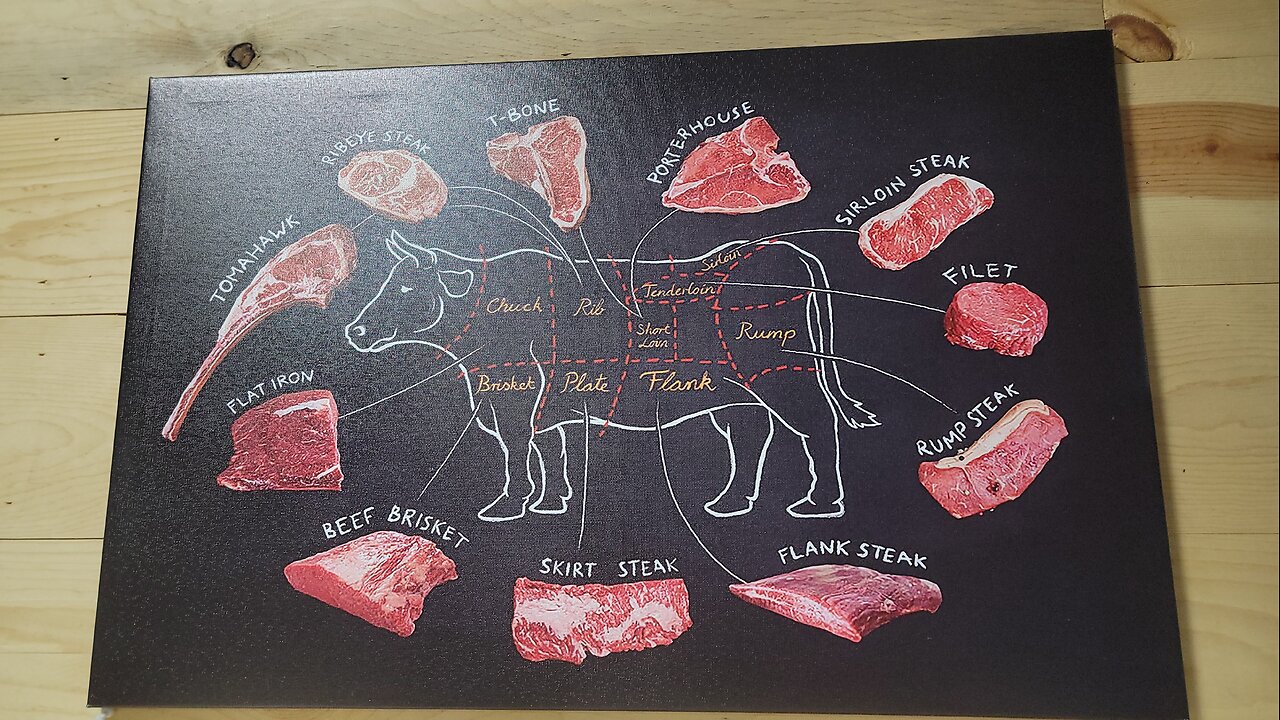 RED MEAT LOVERS: INSIDE THE LOCAL BUTCHER SHOP