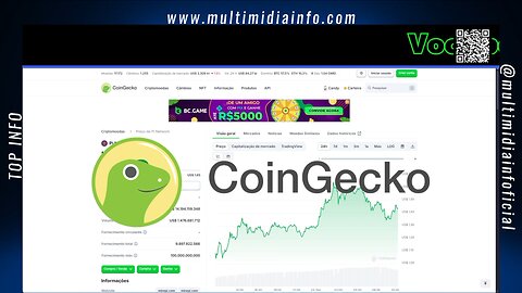 Porque a criptomoeda Pi não tem uma melhor classificação no site do CoinMarketCap?