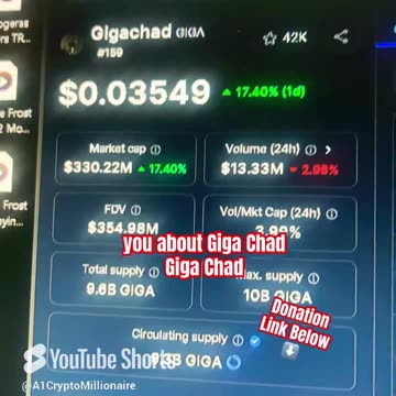 gigachad daily prediction crypto coin 17% #fyp