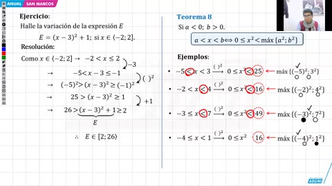 ANUAL ADUNI 2024 | Semana 23 | Trigonometría | Álgebra