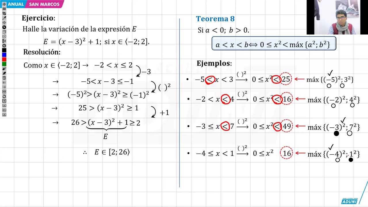 ANUAL ADUNI 2024 | Semana 23 | Trigonometría | Álgebra