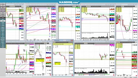 March5 Futures -12$ bounce, Metals, CL Grains