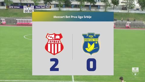 Prva liga Srbije 2024 25 - 19.Kolo VOŽDOVAC – TRAYAL 20 (10)