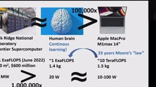 Thomas Hartung (from John Hopkins University) and colleagues | The future of organoid intelligence