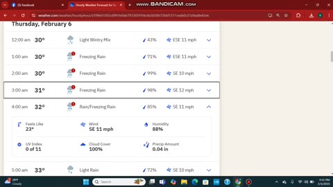 FEBRUARY 5 2025 WEATHER FORECAST PART 1