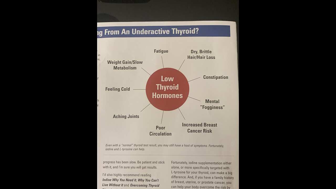 Do you suffer from an Underactive THYROID with Eden’s Living TV