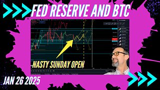 $Bitcoin and The Fed Weekly Market Forecast 1/26/25: Crypto Forex Gold Silver