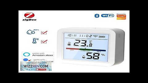 Tuya WiFi/Zigbee Smart Home Temperature Humidity Sensor with Backlight Hygrometer Review