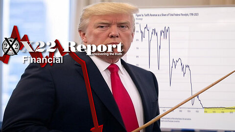 Ep. 3537a | Trump Message Is Clear, We Will Move From Income Tax To Tariffs, Tick Tock [CB]